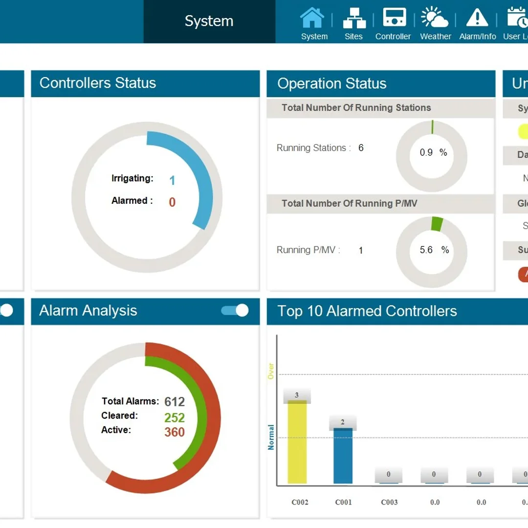 Hunter 360 Software (on USB 2 or USB 3 flash drive) for irrigation management - Image 1